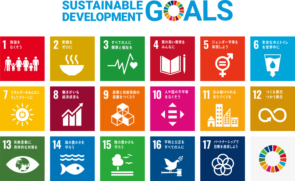 SDGs